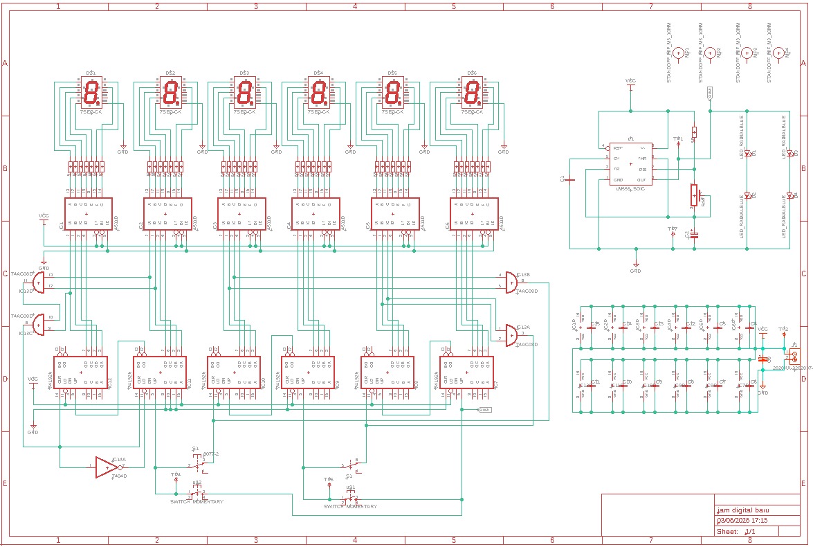 Schematic Design